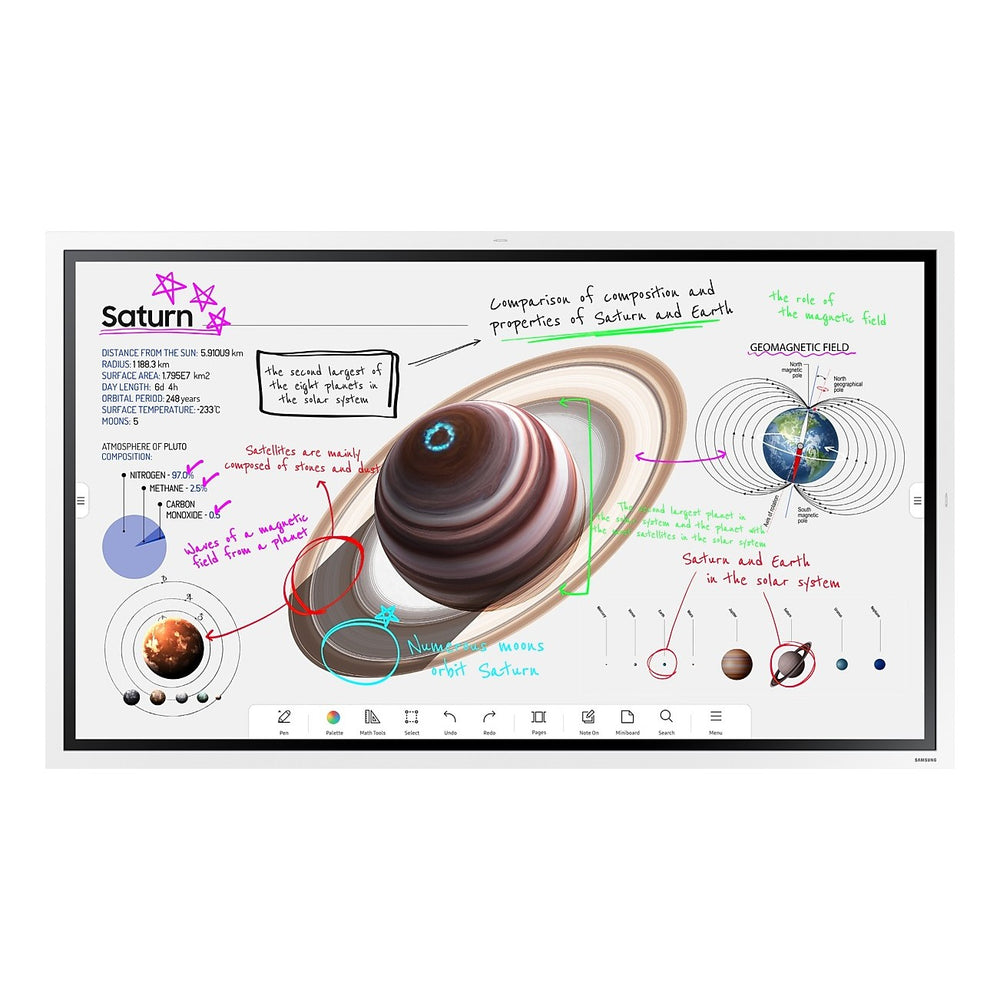 Samsung Flip Pro 55"